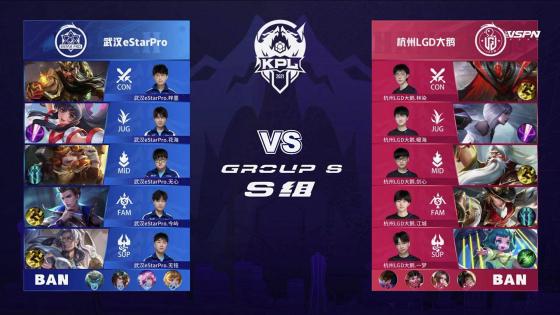 【前瞻】2025LPL春季赛 LNG vs LGD，LNG剩余赛程利好但别大意