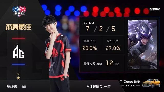 LPL 常规赛第三周统计：Left Hand／Scout 并列单杀王， Hope 是击杀／伤害王